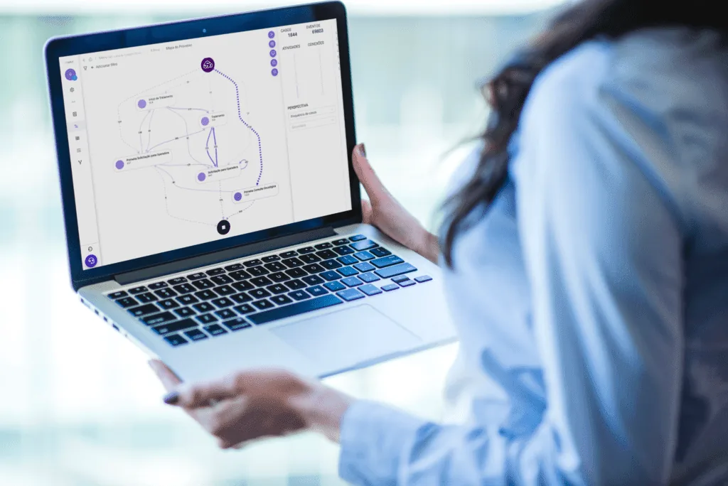 Mapeamento de Processos: o que é, como fazer com 7 técnicas e automatizar com IA