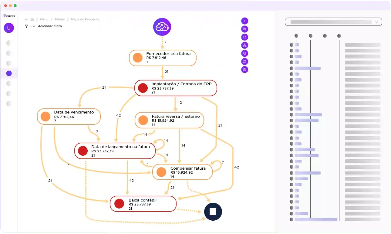 Software de compliance