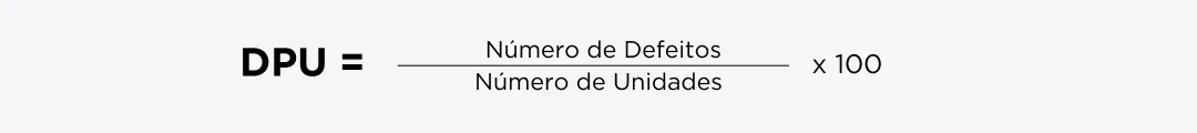 Defeitos por Unidade (DPU)